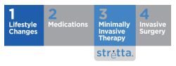 UK Clinical Data on Stretta® Therapy Presented at the British Society of Gastroenterology Annual Meeting June 2016